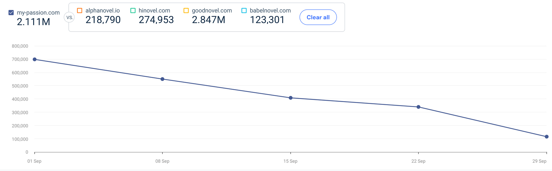 adheart пример промо амазон